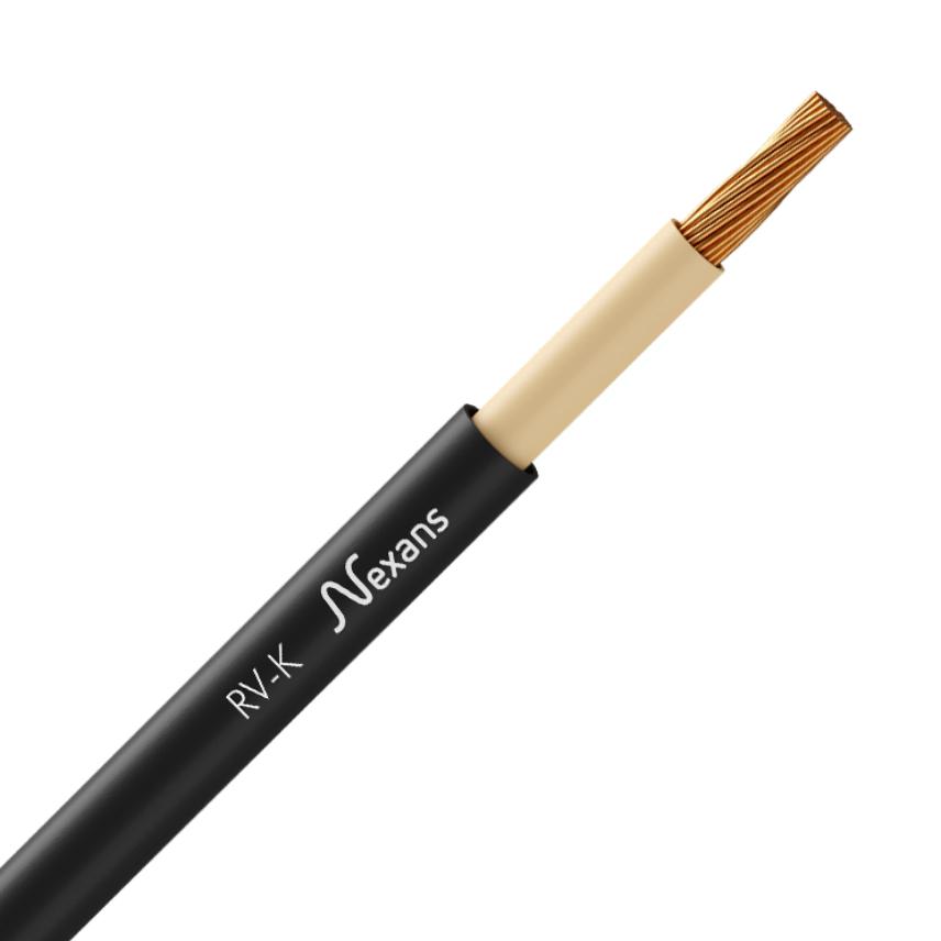 RETFLEX-FOC® RV-K 1X300 mm²
